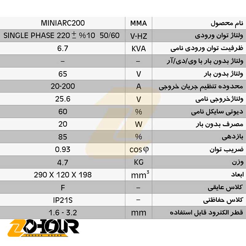 اینورتر 200 آمپر ایران ترانس مدل Iran trans MINIARC200AH