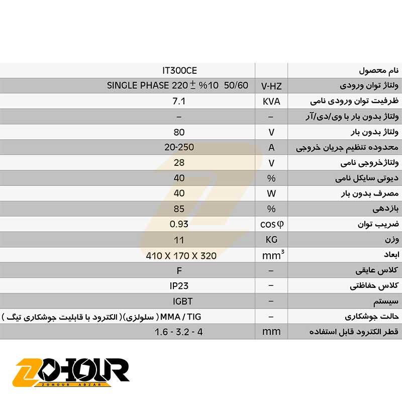اینورتر 250 آمپر ایران ترانس مدل Iran trans IT300CE