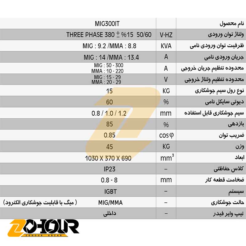 دستگاه جوش اينورتر ایران ترانس مدل IRAN TRANS MIG 300 IT