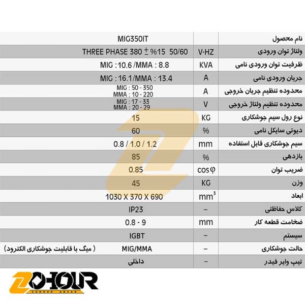 دستگاه جوش اينورتر ایران ترانس مدل IRAN TRANS MIG 350 IT