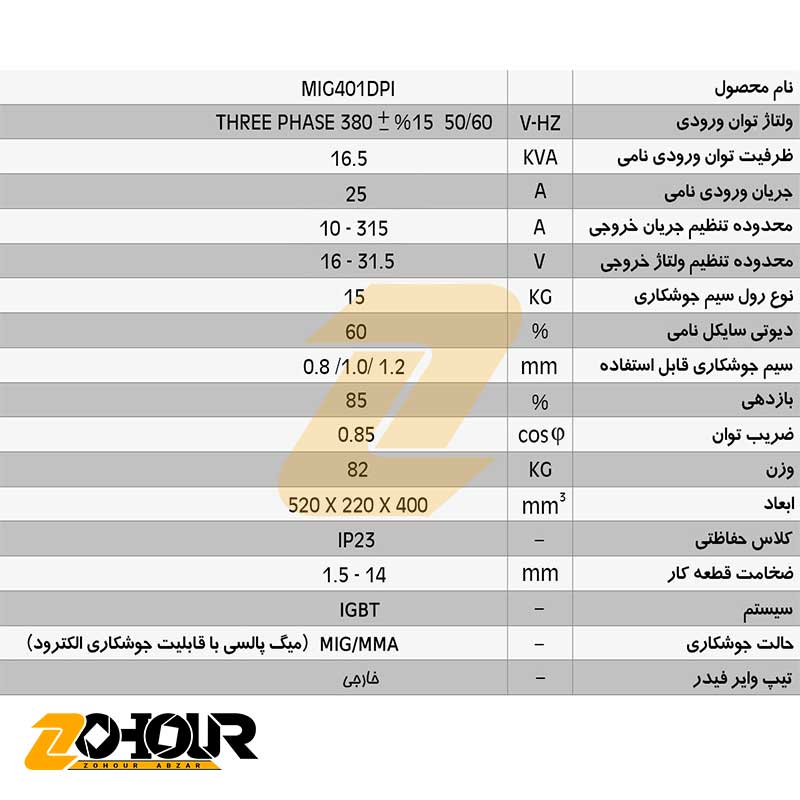 دستگاه جوش اينورتر ایران ترانس مدل IRAN TRANS MIG 401 DPI