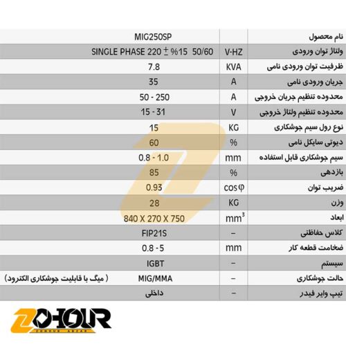 دستگاه جوش اينورتر(تکفاز) ایران ترانس مدل IRAN TRANS MIG250SP