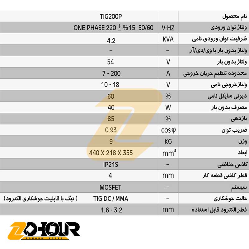 دستگاه جوش اینورتر ایران ترانس مدل IRAN TRANS TIG200P