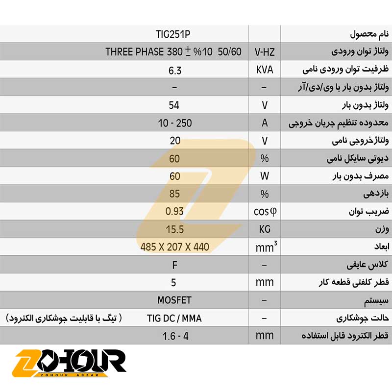 دستگاه جوش اینورتر ایران ترانس مدل IRAN TRANS TIG251 P DIGITAL